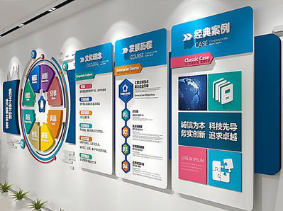 永顺企业文化墙内容对员工有什么影响？